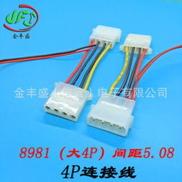 電腦電源電子線材大揭秘 從接口到布局，打造高效穩定系統