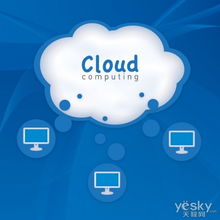 戴爾宣布收購(gòu)企業(yè)云管理軟件公司enstratius